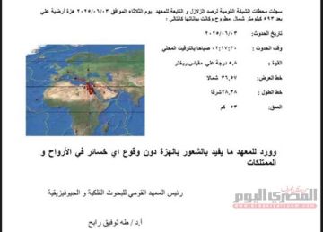 زلزال مصر.. ما سر الساعة الثانية صباحا في توقيت وقوع الزلزال؟