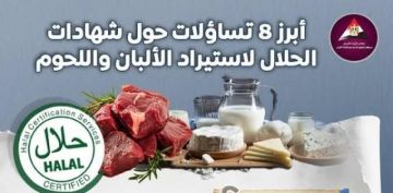  معلومات الوزراء يجيب على أبرز 8 تساؤلات متداولة بشأن شهادات الحلال .. انفوجراف