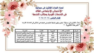 تعليم قنا يتألق بحصد المركز الأول جمهوريا في مسابقة الأخصائي المثالي