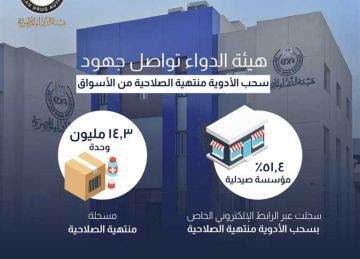 بعد الإبلاغ عن 14 مليون عبوة.. هيئة الدواء: مد فترة التسجيل بمبادرة سحب الأدوية منتهية الصلاحية لـ30 يوليو