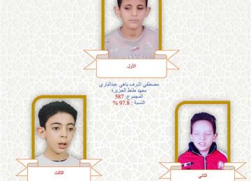 بوابة الأزهر الشريف.. أوائل الشهادة الابتدائية بالقليوبية 2025 (البنات في الصدارة) بوابة الأزهر الشريف.. أوائل الشهادة الابتدائية بالقليوبية 2025 (البنات في الصدارة)