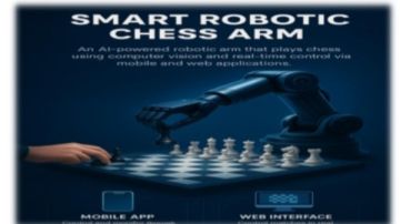 تلبي إحتياجات سوق العمل.. طلاب الذكاء الإصطناعي بجامعة حلوان التكنولوجية الدولية يعرضون مشاريع مميزة في المعرض الأول لمشاريع تخرج تلبي إحتياجات سوق العمل.. طلاب الذكاء الإصطناعي بجامعة حلوان التكنولوجية الدولية يعرضون مشاريع مميزة في المعرض الأول لمشاريع تخرج