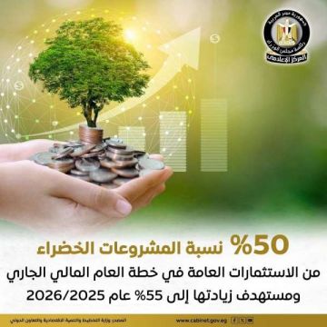 التخطيط: زيادة نسبة المشروعات الخضراء من الاستثمارات العامة لـ 50 في خطة العام المالي الجاري