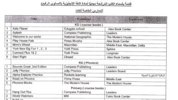 التعليم ترشح قائمة كتب جديدة لـ انجليزي المستوى الرفيع بمدارس اللغات