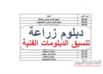 تنسيق الدبلومات الفنية 2024 دبلوم الزراعة نظام 3 سنوات.. قائمة الكليات والمعاهد المتاحة كاملة