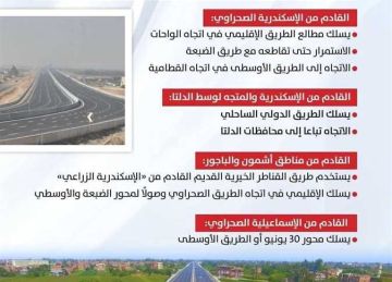 غلق مؤقت للطريق الإقليمي بالمنوفية بدءا من الغد (تفاصيل)