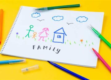لماذا يرسم طفلك العائلة؟.. اكتشف الجانب النفسي المخفي