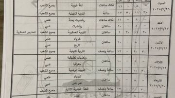 اعتماد جداول امتحانات الدور الثاني لصفوف النقل بمدارس قنا اعتماد جداول امتحانات الدور الثاني لصفوف النقل بمدارس قنا