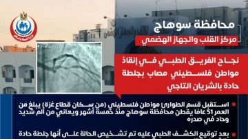 شهامة وشطارة الأطباء المصريين.. إنقاذ مواطن فلسطيني مصاب بجلطة حادة بالشريان التاجي
