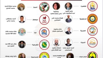 الجبهة الوطنية: 12 مرشحا للحزب على القائمة الوطنية من أجل مصر في انتخابات مجلس الشيوخ