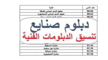 مجموع فوق 70 .. الكليات المتاحة لطلب دبلوم صنايع