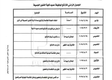 تقديم الطلبات 24 يوليو.. فتح باب الترشح لمنصب عميد كلية الفنون الجميلة جامعة أسيوط