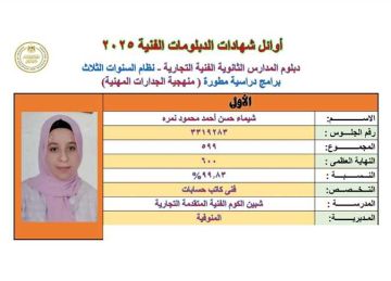 شيماء الأولى على دبلوم التجارة 2025: حلمي ألتحق بـ كلية تجارة وأشتغل محاسبة شيماء الأولى على دبلوم التجارة 2025: حلمي ألتحق بـ كلية تجارة وأشتغل محاسبة