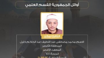 جده عالم أزهري.. محمد مصطفى ابن الأقصر يحصد المركز الثالث جمهوريا في الثانوية الأزهرية جده عالم أزهري.. محمد مصطفى ابن الأقصر يحصد المركز الثالث جمهوريا في الثانوية الأزهرية