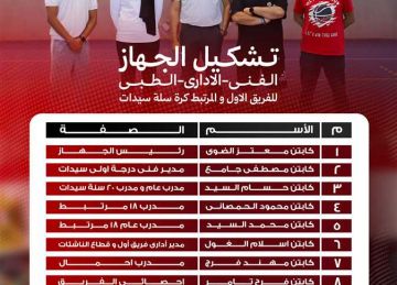 بعد التأهل لـ المحترفين .. تشكيل الجهاز الفني للفريق الأول لكرة السلة والمرتبط بالنادى الأوليمبي بعد التأهل لـ المحترفين .. تشكيل الجهاز الفني للفريق الأول لكرة السلة والمرتبط بالنادى الأوليمبي