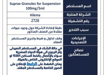 هيئة الدواء تحذر من مضاد حيوي مغشوش يستخدم لعلاج التهاب الحلق واللوزتين هيئة الدواء تحذر من مضاد حيوي مغشوش يستخدم لعلاج التهاب الحلق واللوزتين