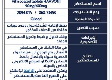  هيئة الدواء تحذر من عبوات مغشوشة لدواء شهير لعلاج فيروس سي