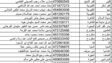 بالأسماء.. 240 طالب يتأهلون لإختبار القبول الثاني في مدرسة الضبعة النووية بالأسماء.. 240 طالب يتأهلون لإختبار القبول الثاني في مدرسة الضبعة النووية