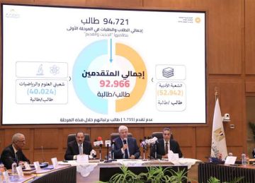 تنسيق الجامعات 2025.. التعليم العالي تعلن الحدود الدنيا للشعبة الأدبية (نظام قديم)