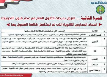 محافظ المنوفية يوافق على النزول بدرجات القبول بالثانوي العام إلى 225 درجة