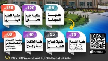 جامعة المنيا الأهلية تعلن موعد التقديم الإلكتروني ومصروفات الكليات