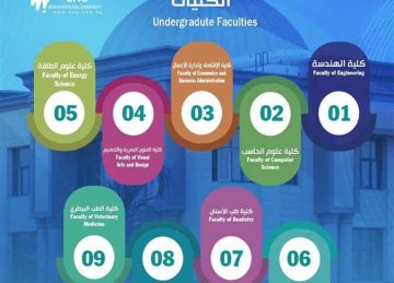 نشرة أخبار القليوبية.. رابط نتيجة الدور الثاني للشهادة الإعدادية.. مصرع شخص وإصابة 6 نشرة أخبار القليوبية.. رابط نتيجة الدور الثاني للشهادة الإعدادية.. مصرع شخص وإصابة 6