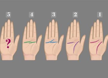 للرجال فقط.. اكتشف شخصيتك من شكل أصابعك