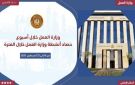 العمل في إسبوع.. جولة في مصانع النصر للسيارات.. فرص عمل بالخارج والداخل.. وإحالة مفتشي عمل للنيابة - eg