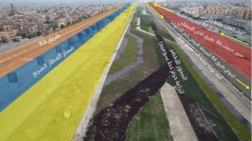 الانتهاء يناير 2026.. خطة تطوير طريق R4 المحور الخدمي الرابط بين الفيوم وزويل الانتهاء يناير 2026.. خطة تطوير طريق R4 المحور الخدمي الرابط بين الفيوم وزويل