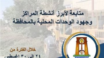 موجز الوادي الجديد.. المحافظة تواصل المشروعات والمبادرات الخدمية والتنموية بالمراكز ونشوب حريق بمزرعة نخيل موجز الوادي الجديد.. المحافظة تواصل المشروعات والمبادرات الخدمية والتنموية بالمراكز ونشوب حريق بمزرعة نخيل