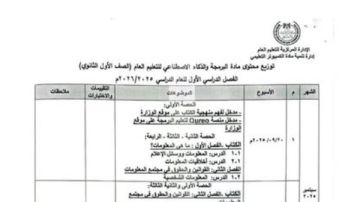 ننشر توزيع منهج البرمجة والذكاء الاصطناعي المقرر تدريسه لأولى ثانوي ننشر توزيع منهج البرمجة والذكاء الاصطناعي المقرر تدريسه لأولى ثانوي