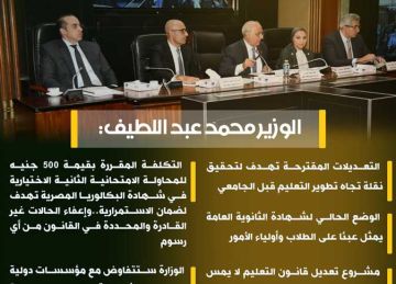 تفاصيل جديدة في نظام البكالوريا 2025.. من يحق له الالتحاق بكليات الذكاء الاصطناعي والحاسبات؟ (التعليم تجيب)