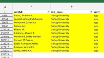 12 عالما يمثلون جامعة سوهاج في قائمة ستانفورد الأمريكية لأفضل 2 من علماء العالم 12 عالما يمثلون جامعة سوهاج في قائمة ستانفورد الأمريكية لأفضل 2 من علماء العالم