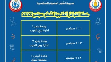 تنفيذا لتوجيهات الرئيس.. خريطة القوافل الطبية بالإسكندرية خلال سبتمبر