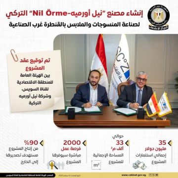 توقيع عقد إنشاء مصنع نيل أورميه-Nil rme التركية لصناعة المنسوجات والملابس