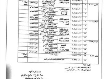 رسميا.. منهج العلوم للمرحلة الإعدادية 2026 2025 (خطة التدريس ومواعيد امتحانات نصف العام)