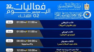 3 ندوات و3 ورش و4 عروض في انطلاقة مهرجان القاهرة الدولي للمسرح التجريبي