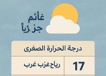 لليوم الثاني.. منع الصيد والسباحة في الشواطئء المفتوحة بمدينة مطروح