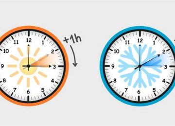 موعد بدء التوقيت الشتوي في مصر وإلغاء التوقيت الصيفي 2025 (أخر ساعتك 60 دقيقة)