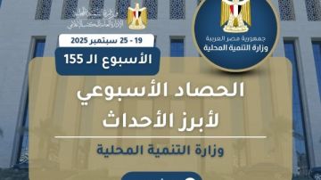 بالإنفوجراف ..نشرة الحصاد الأسبوعي لرصد أنشطة وزارة التنمية المحلية تفاصيل