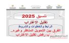 رسميا الآن.. بدء تقليل الاغتراب لطلاب المرحلة الثالثة للتنسيق 2025 (رابط مباشر) - eg