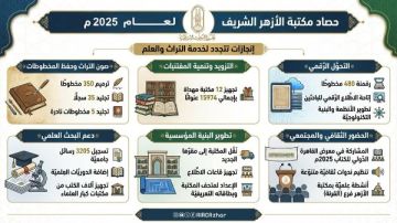 حصاد البحوث الإسلامية لعام 2025: مكتبة الأزهر منارة للعلم والثقافة حصاد البحوث الإسلامية لعام 2025: مكتبة الأزهر منارة للعلم والثقافة