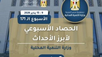 بالإنفوجراف ..نشرة الحصاد الأسبوعي لرصد أنشطة وزارة التنمية المحلية