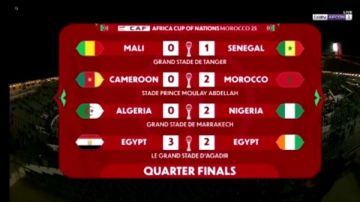 بي إن سبورت تعلن نتيجة مباراة منتخب مصر وكوت ديفوار بطريقة خاطئة