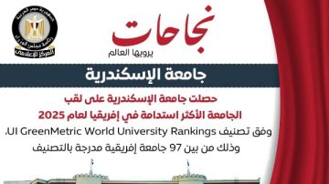 الإسكندرية تحصد لقب الجامعة الأكثر استدامة في إفريقيا