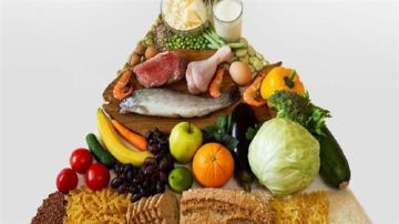  الهرم الغذائي .. خريطة صحية لتقليل مخاطر الأمراض المزمنة فيديو