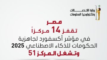 مصر الأولى أفريقيا فى مؤشر جاهزية الحكومات للذكاء الاصطناعى لعام 2025 الصادر عن Oxford Insights