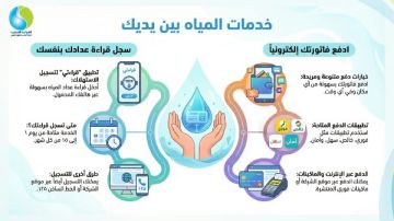 10 طرق إلكترونية لسداد فواتير المياه والإبلاغ عن قراءات العدادات