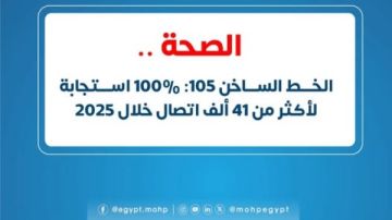 الصحة: الخط الساخن 105 حقق 100 استجابة لأكثر من 41 ألف اتصال خلال 2025