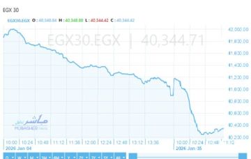 بورصة مصر تواصل خسائرها.. الثلاثيني يهبط نحو 40300 نقطة بالتعاملات الصباحية بورصة مصر تواصل خسائرها.. الثلاثيني يهبط نحو 40300 نقطة بالتعاملات الصباحية